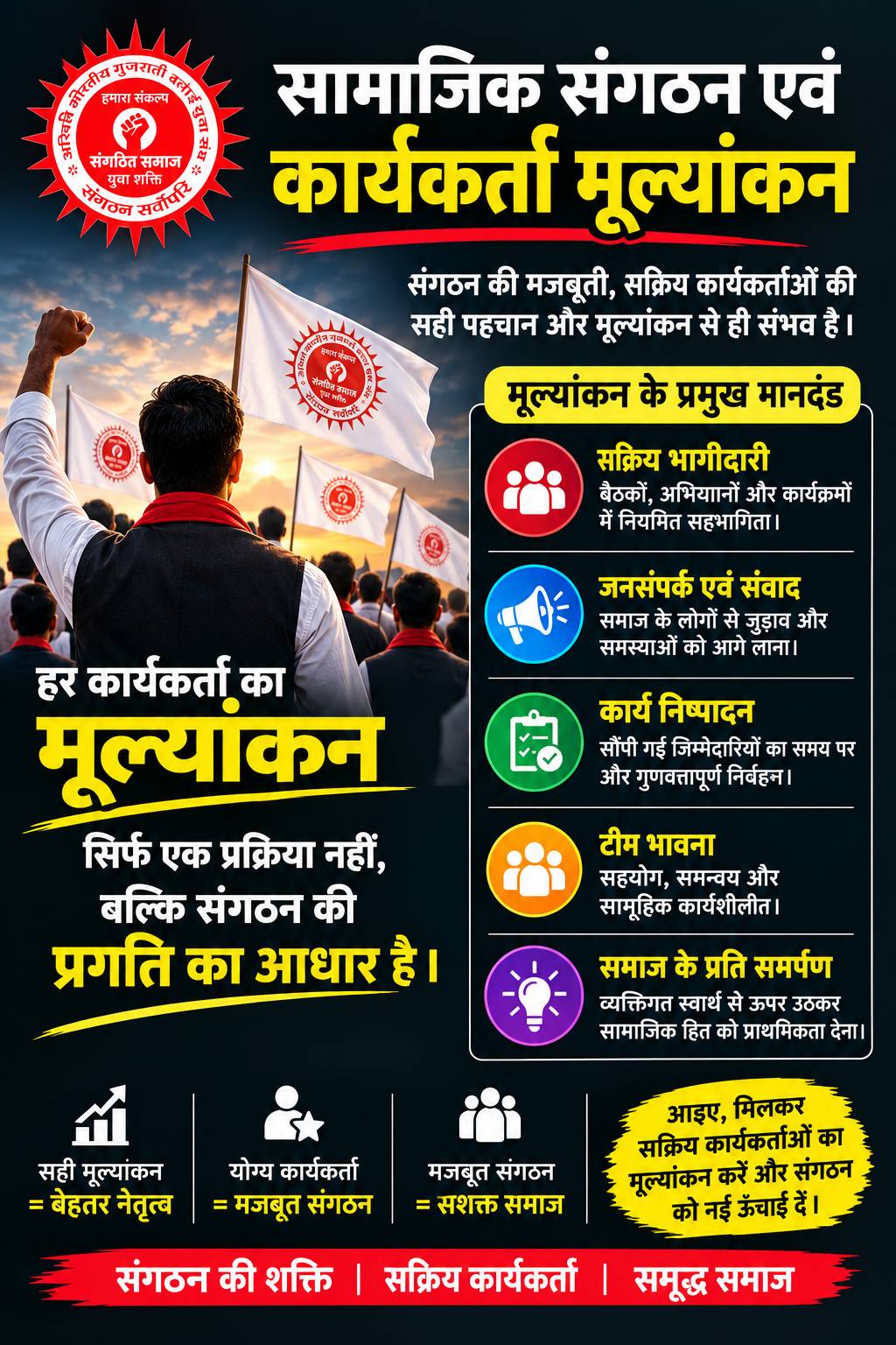 सामाजिक संगठन एवं कार्यकर्ता मूल्यांकन