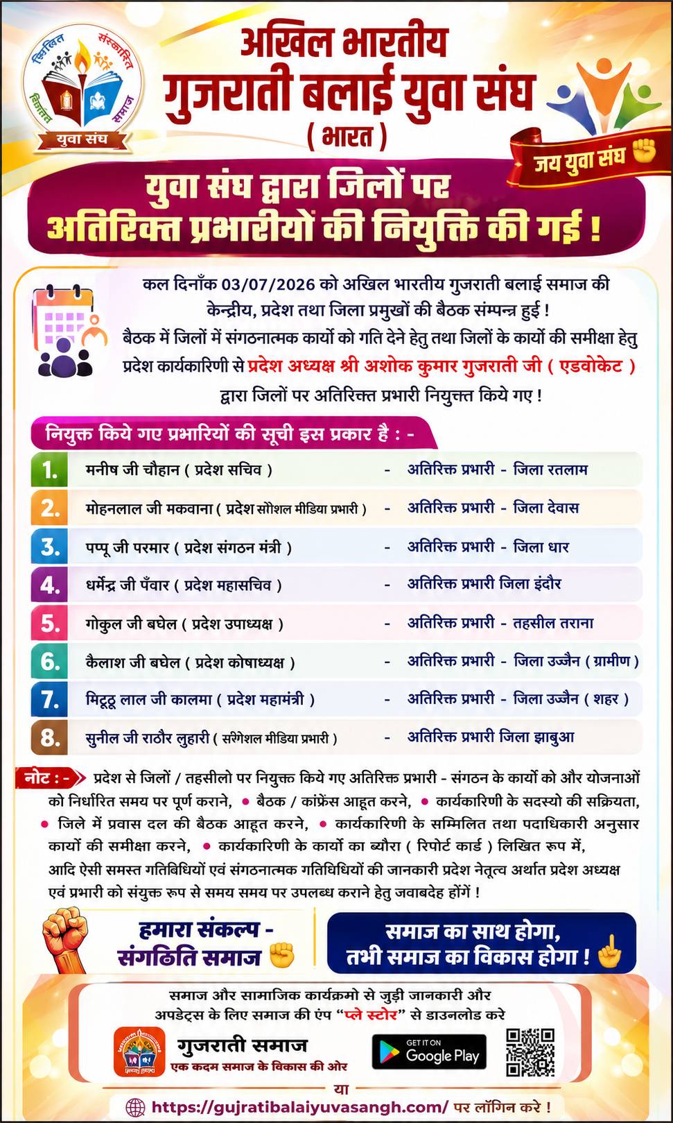 युवा संघ द्वारा जिलों पर अतिरिक्त प्रभारीयो की नियुक्ति की गई !