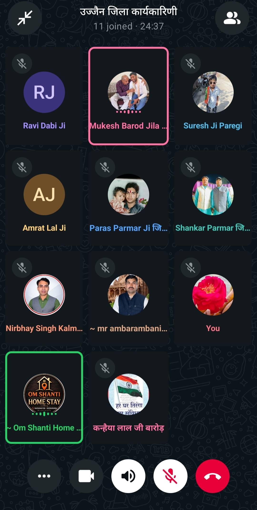उज्जैन|संगठन विस्तार पर बनी रणनीति